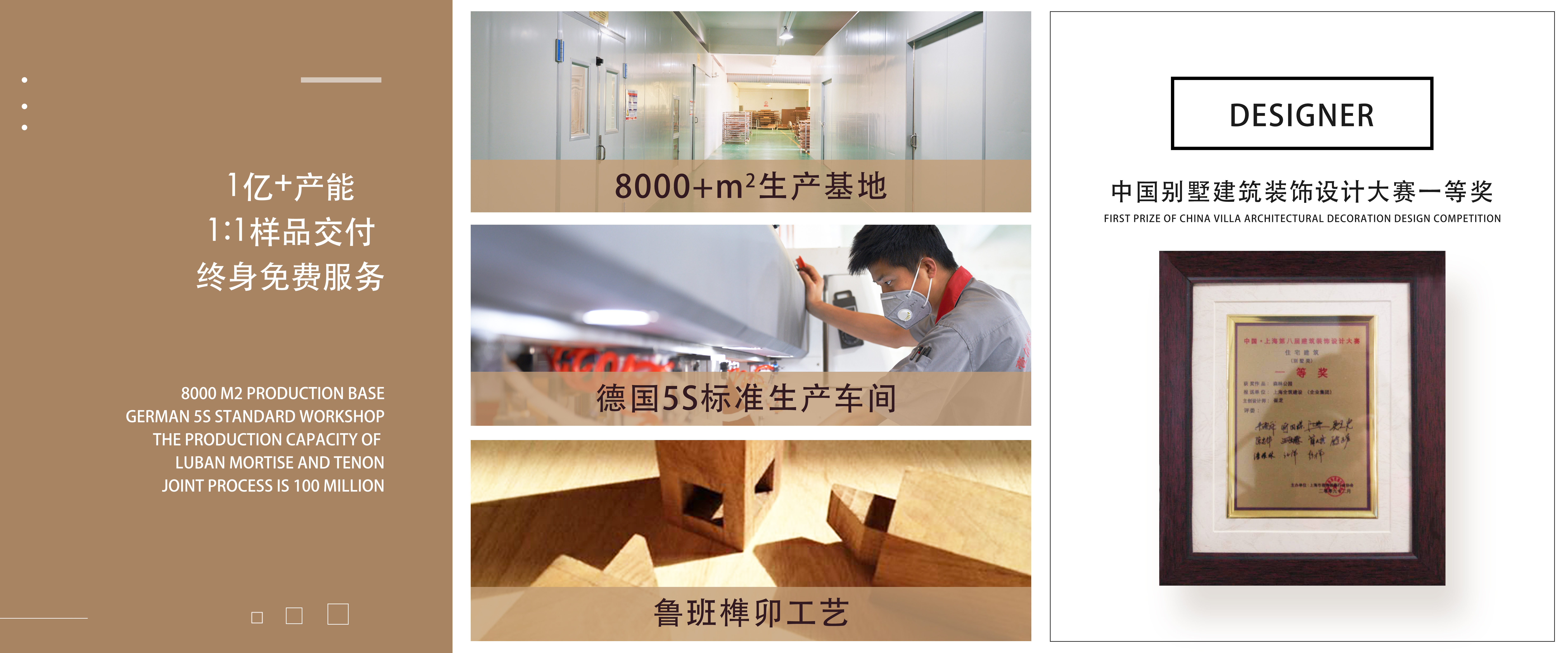 8000+m2生產(chǎn)基地 德國(guó)5S標(biāo)準(zhǔn)生產(chǎn)車(chē)間 1億+產(chǎn)能 1:1樣品交付 終身服務(wù)
